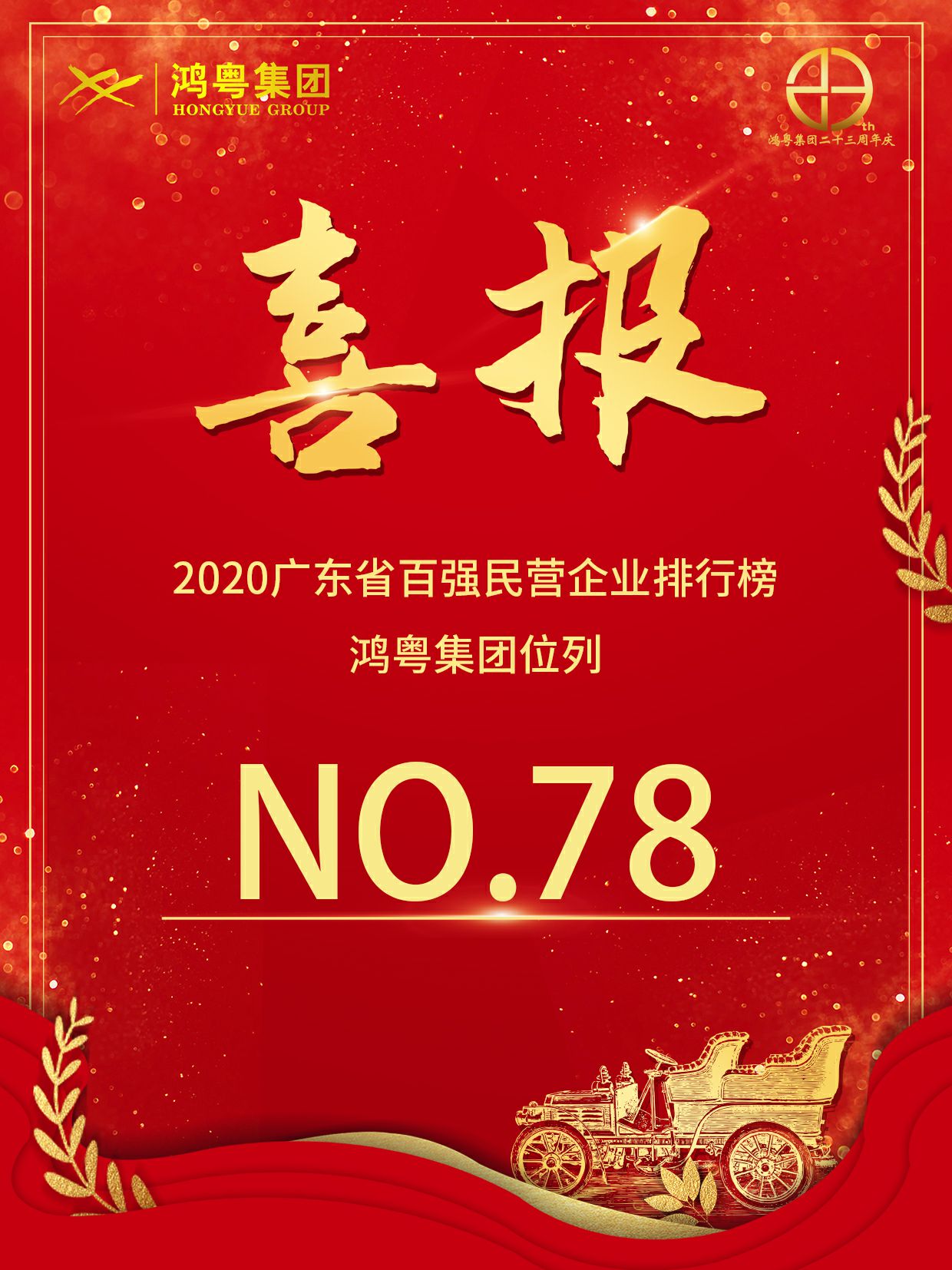 喜报丨开云手机官方版在线入口-开云(中国)荣获2020广东省民营企业百强(图1)